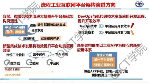 基于工业互联网平台的流程行业新一代智能工厂