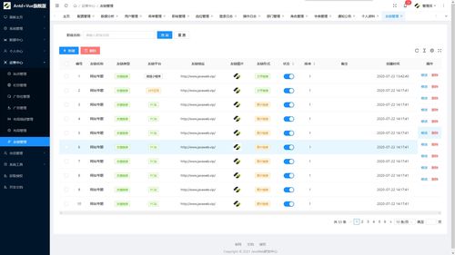 cms内容管理系统 vue csdn